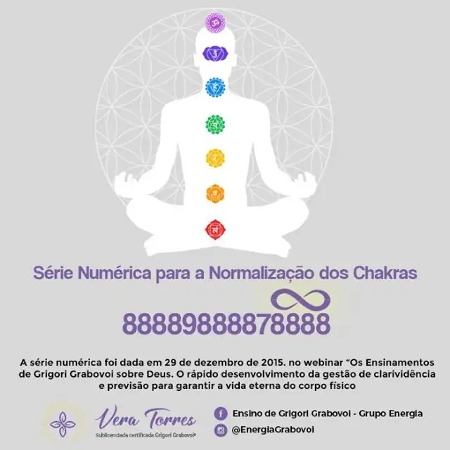 Vamos Normalizar os Chakras do Nosso Corpo Dentro do Desenvolvimento Eterno e Harmonioso