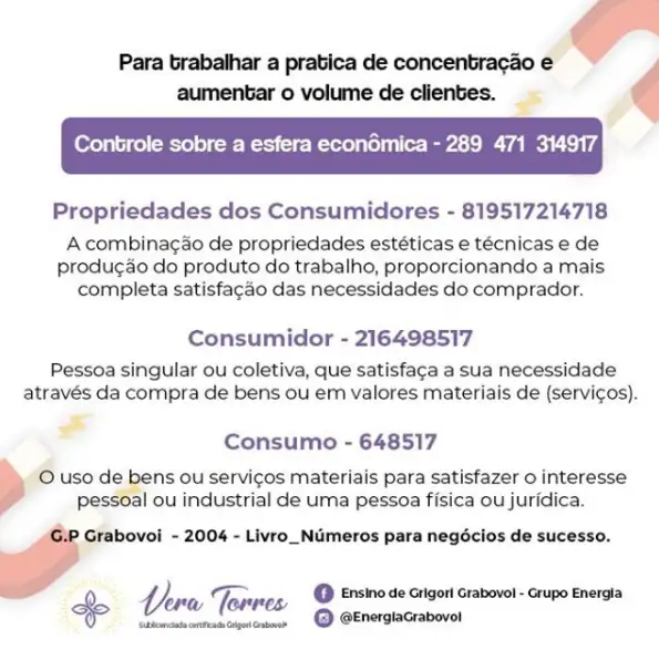 Sequencias numéricas do Livro Negócio de Sucesso de Grigori Grabovoi