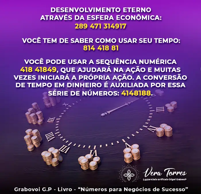 Desenvolvimento Eterno através da Esfera Econômica: 289 471 314917.