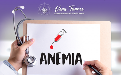 Anemia – 48543212