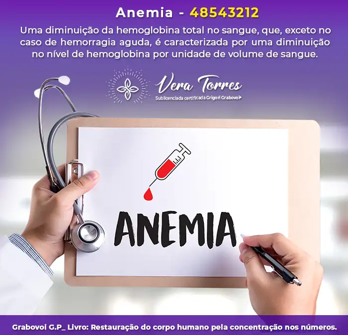 Anemia – 48543212