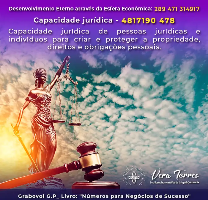 Capacidade Jurídica
