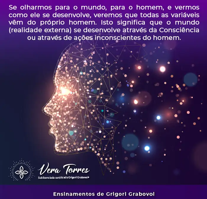 Se olharmos para o mundo