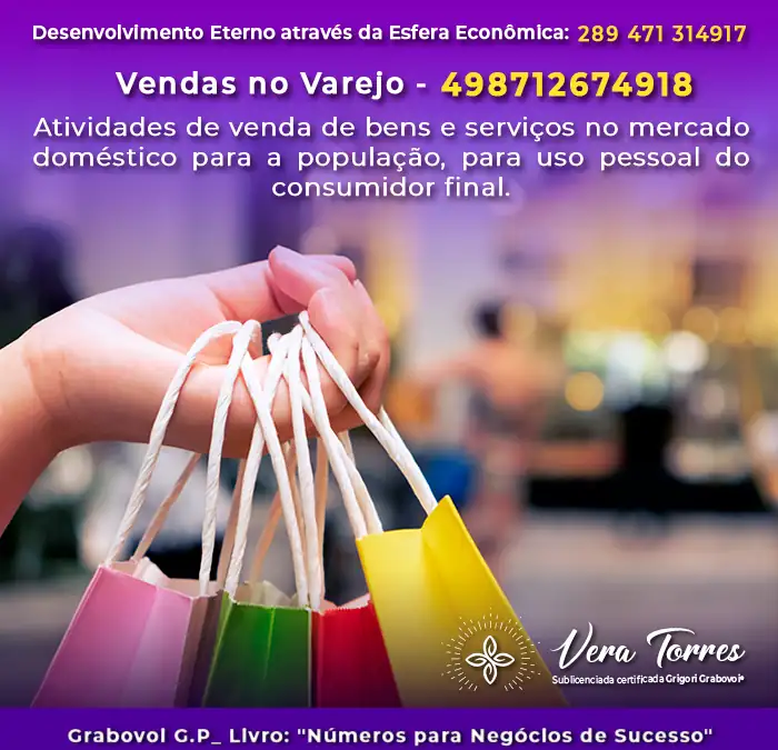 Vendas no varejo 498712674918