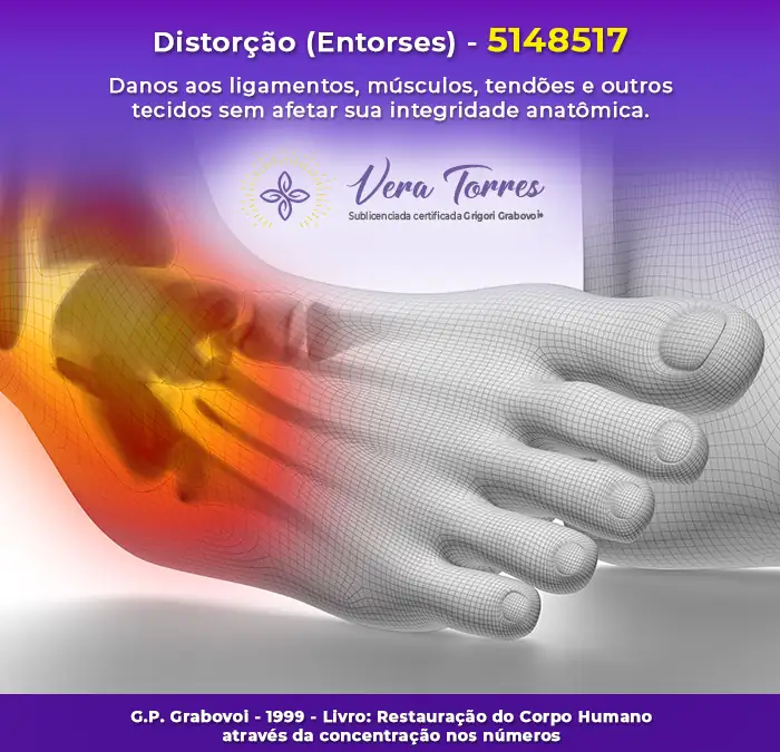 Distorção (Entorses) – 5148517
