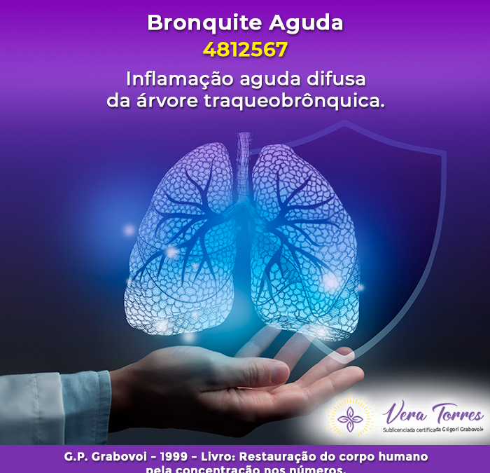 Bronquite Aguda – 4812567