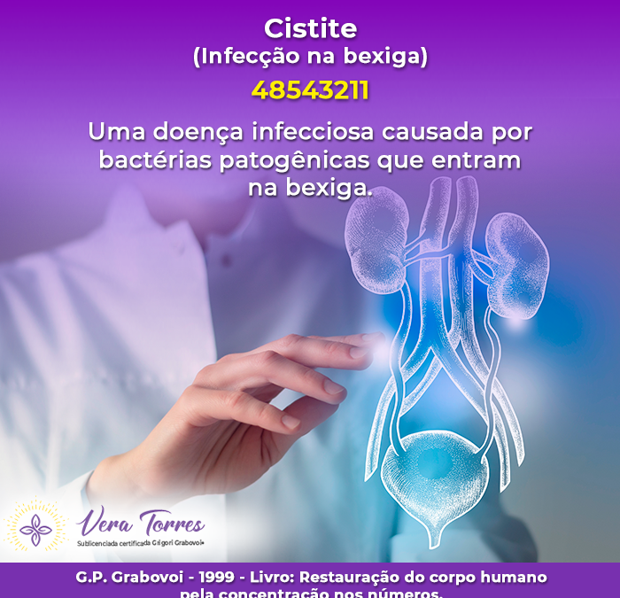 Cistite (Infecção na Bexiga) – 48543211