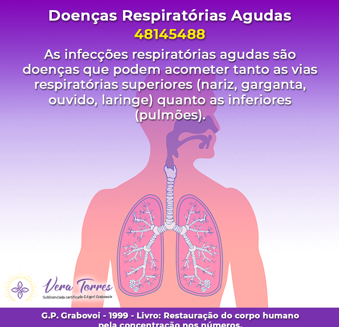 Doenças Respiratórias Agudas – 48145488