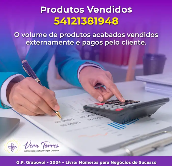 Produtos Vendidos – 54121381948
